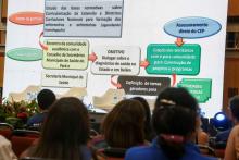 I Simpósio da Prograd e III Fórum de Graduação da Universidade do Estado do Pará (Uepa) - Foto: Sidney Oliveira/Ascom Uepa.